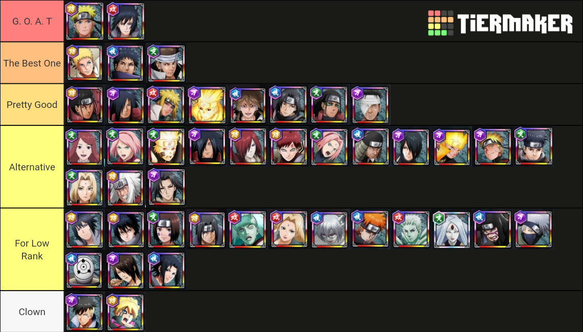 NxB: Best Main for Attack Mission Tier List (Community Rankings ...