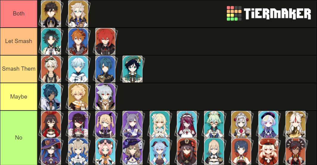 First Annual Genshin Impact Smash Or Pass Tier List Community Rankings Tiermaker 7853