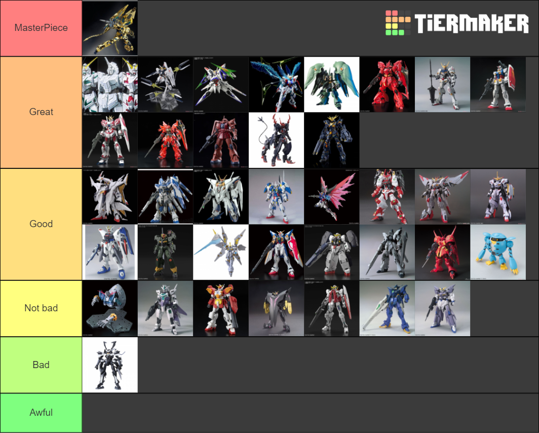 gunpla-imo-tier-list-community-rankings-tiermaker