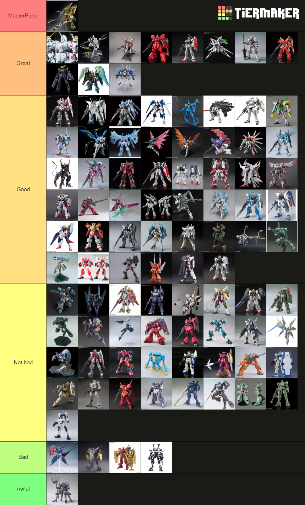 gunpla-imo-tier-list-community-rankings-tiermaker