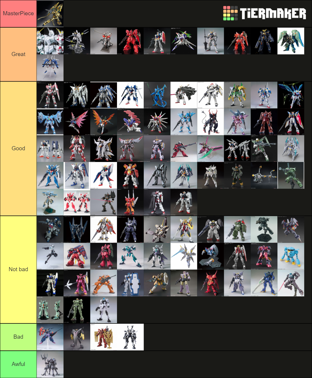 gunpla-imo-tier-list-community-rankings-tiermaker