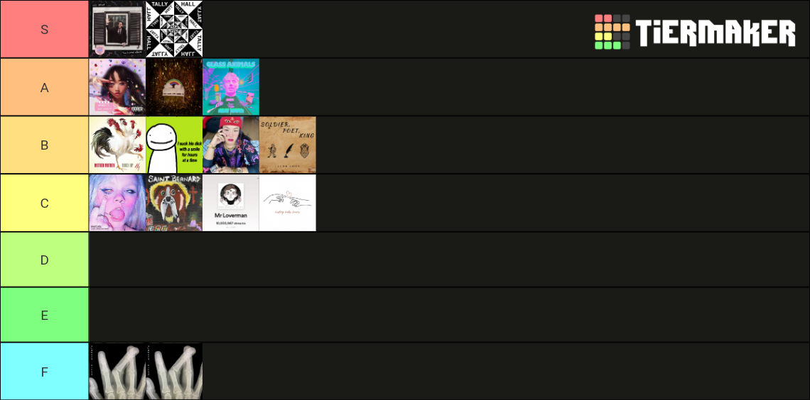 Music with spoons Tier List Rankings) TierMaker