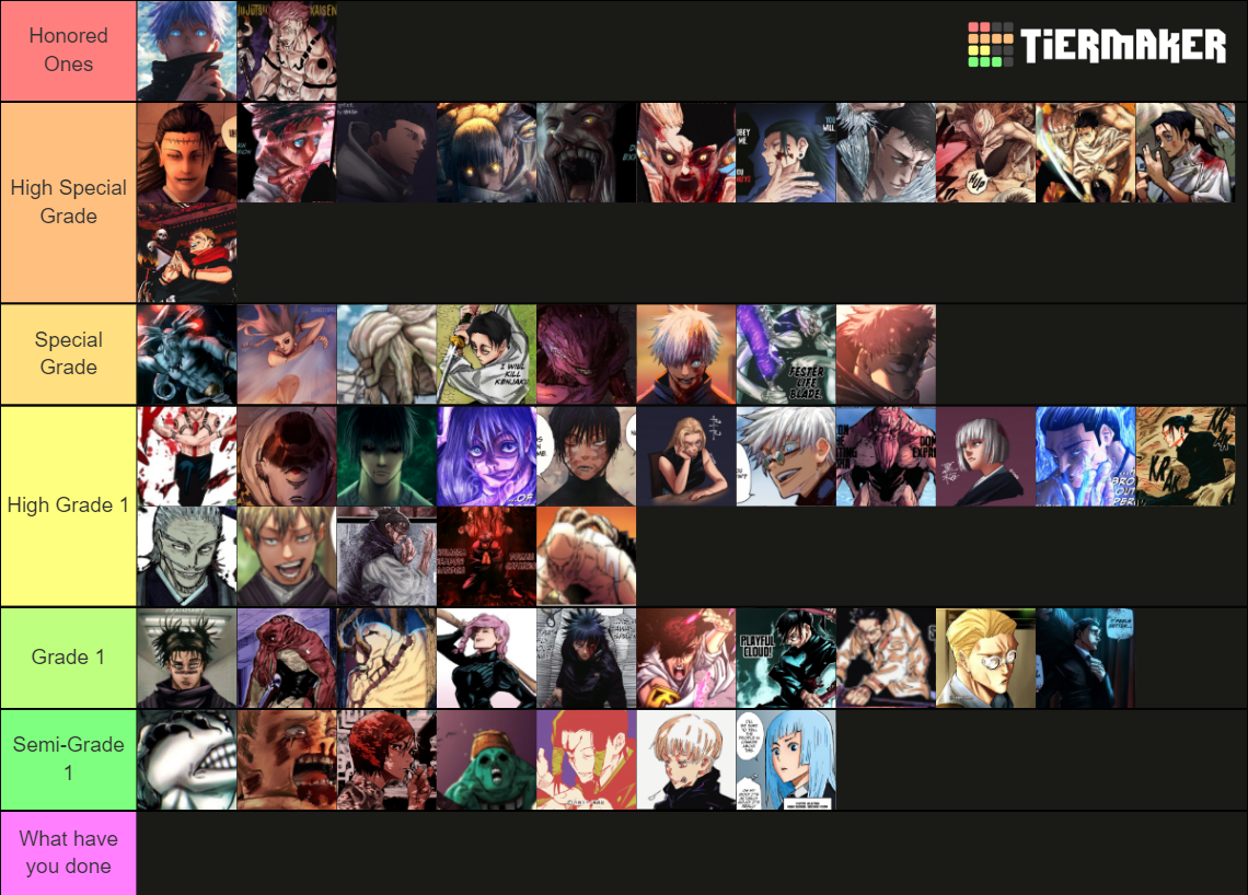 JJK Template Updated Tier List (Community Rankings) - TierMaker