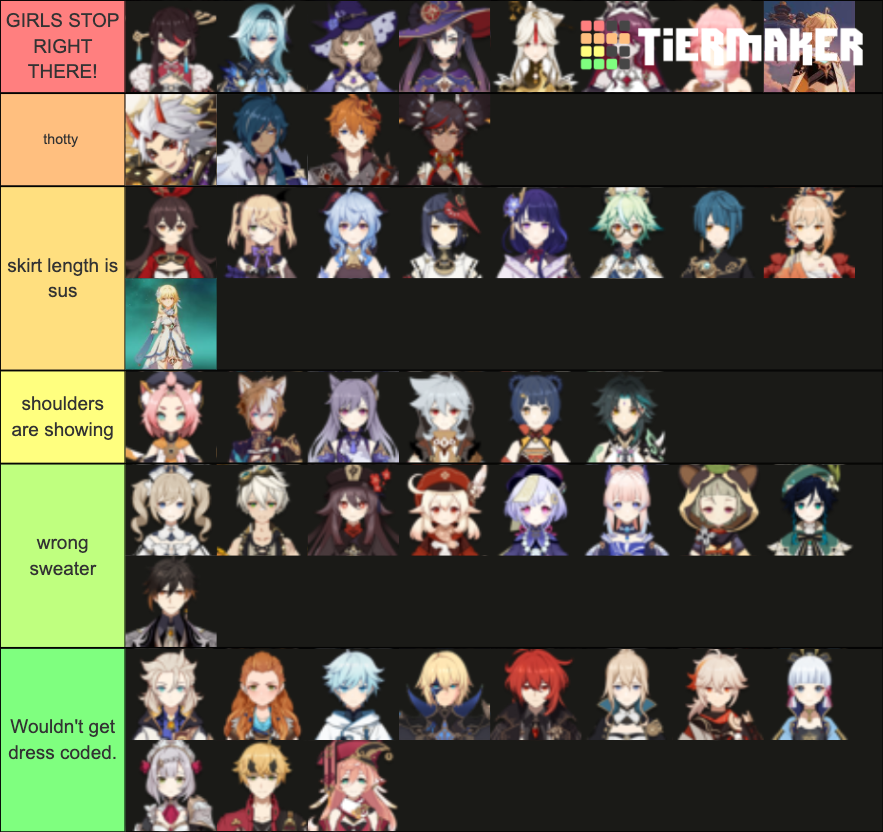 Genshin Impact characters gets dress coded. Tier List (Community ...