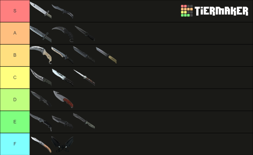 Csgo Awpers All Time Tier List Community Rankings Tiermaker Hot Sex