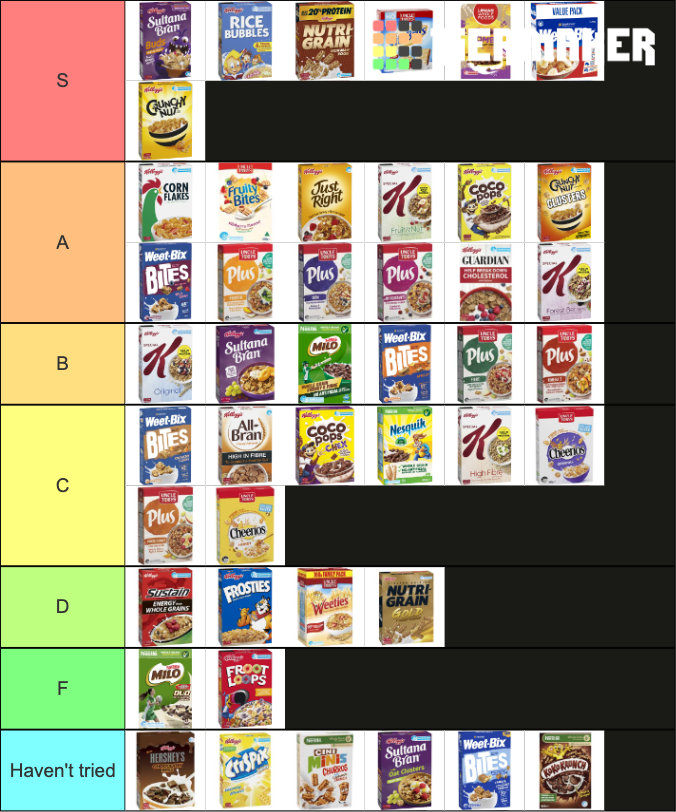 ultimate-breakfast-cereal-australian-edition-tier-list-community