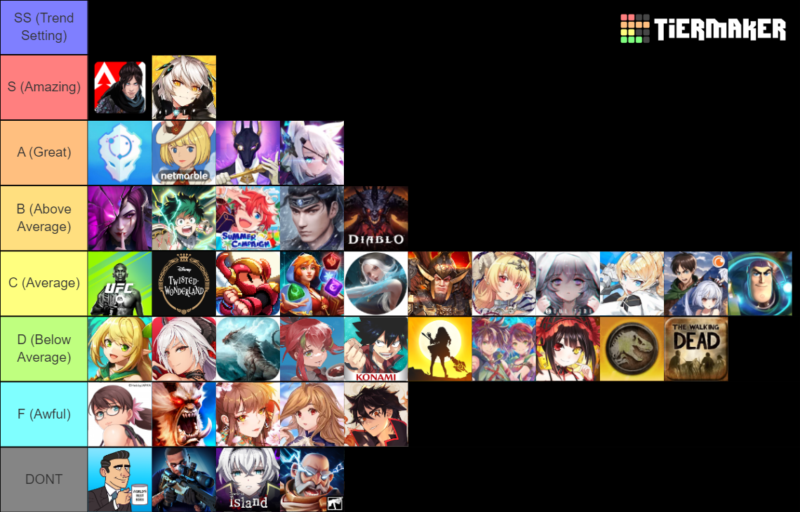 best mobile games of 2022 tier list