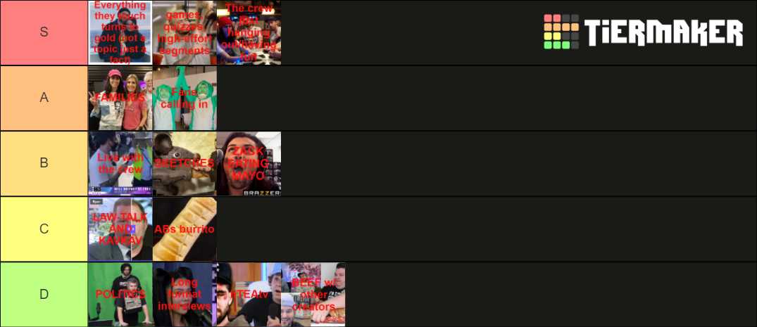 h3h3 topics Tier List (Community Rankings) - TierMaker