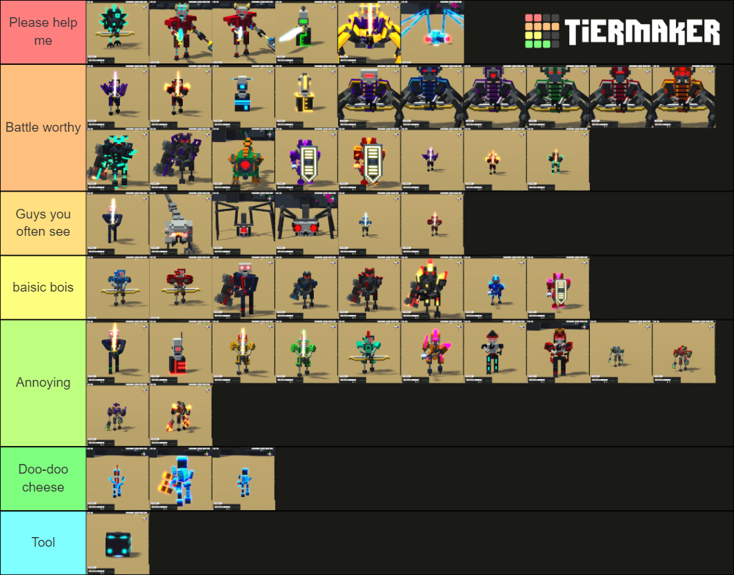 Clone drone in the danger zone tierlist! Tier List Rankings