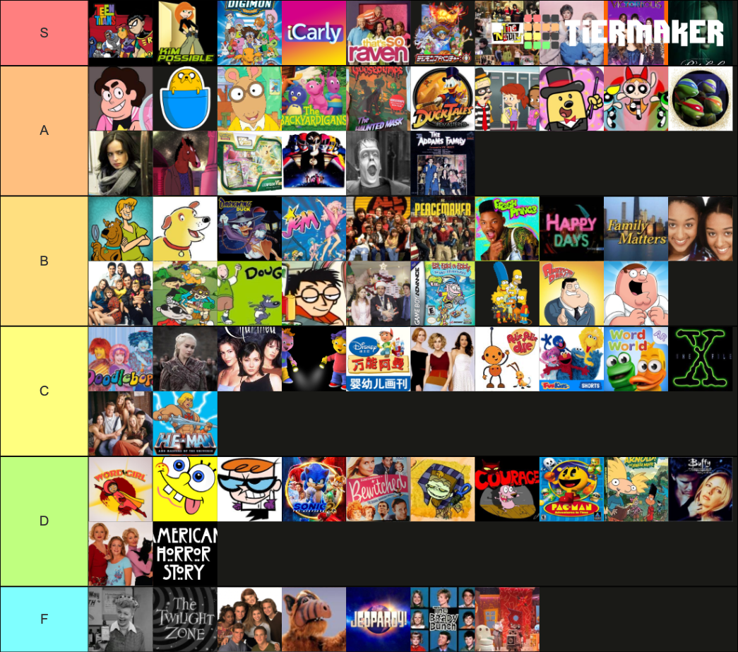 TV Tier List (Community Rankings) - TierMaker