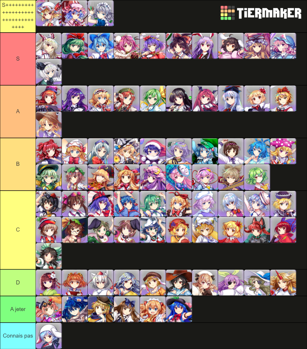 Touhou lost word characters Tier List (Community Rankings) - TierMaker