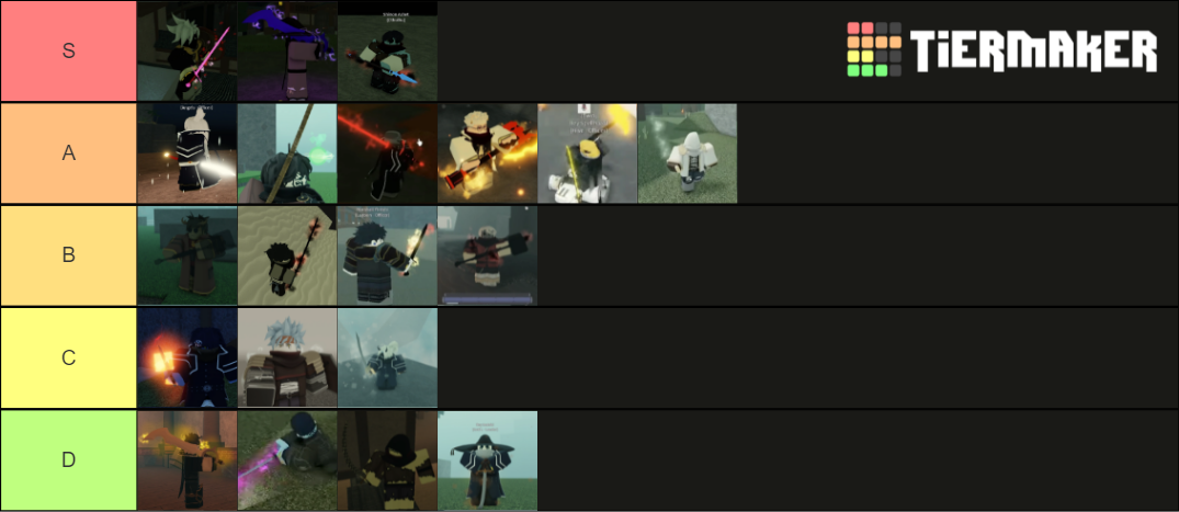 deepwoken enchant drip Tier List (Community Rankings) - TierMaker