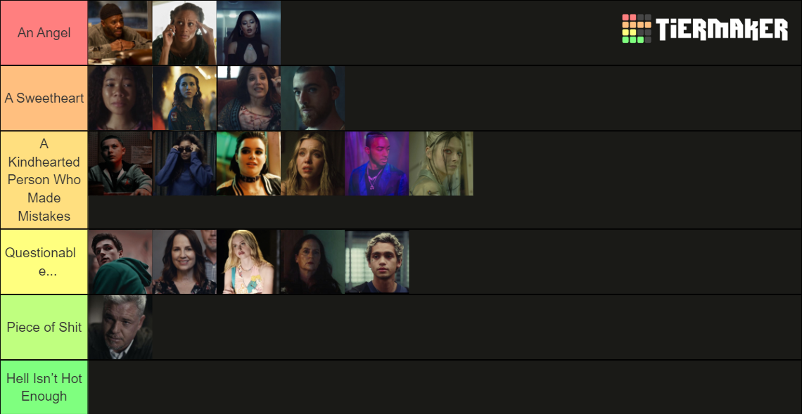Recent HBO Tier Lists - TierMaker