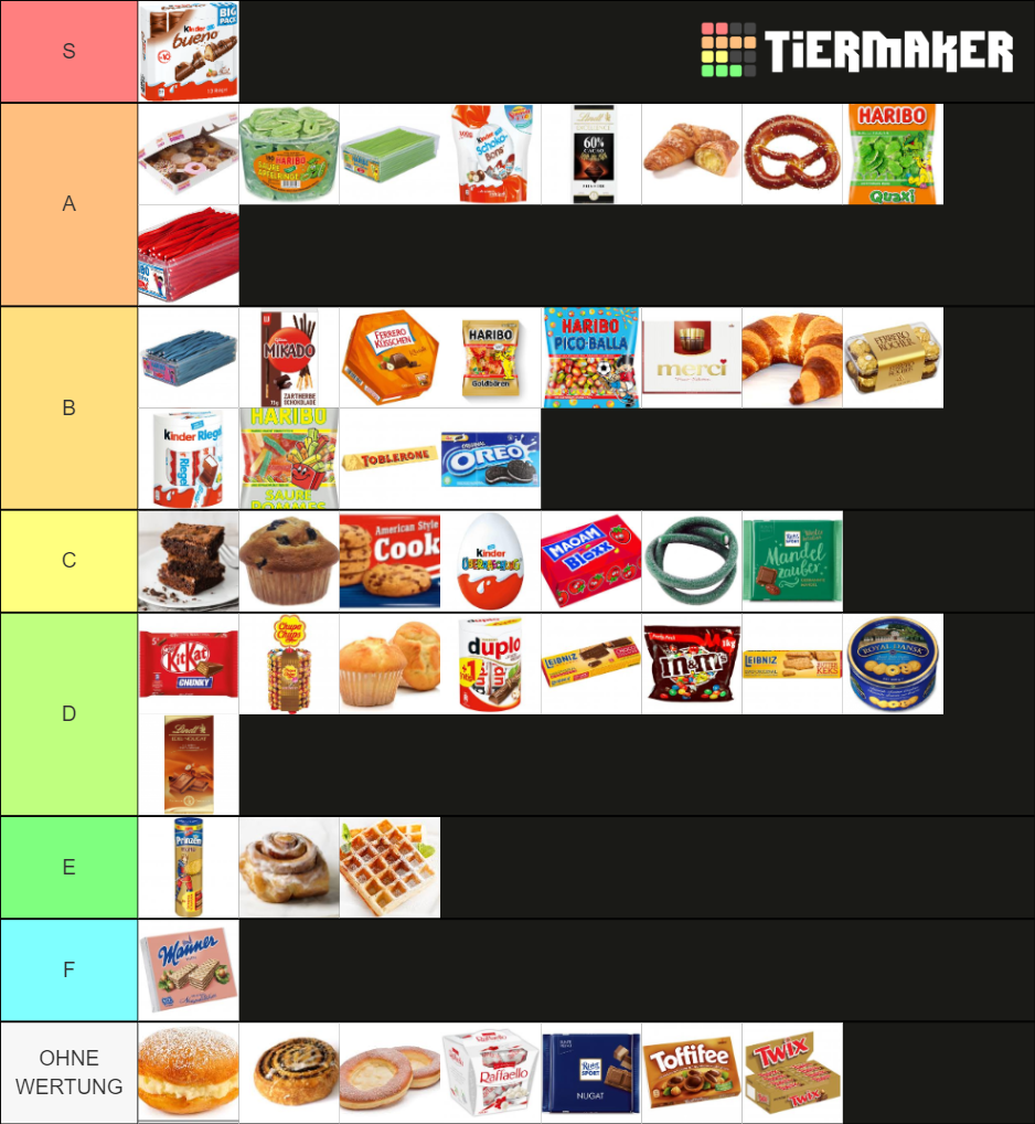 german-candy-tier-list-community-rankings-tiermaker