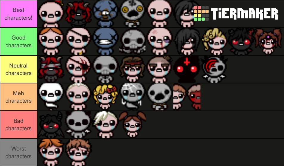 Binding Of Isaac Repentance Tier List Community Rankings Tiermaker 1709