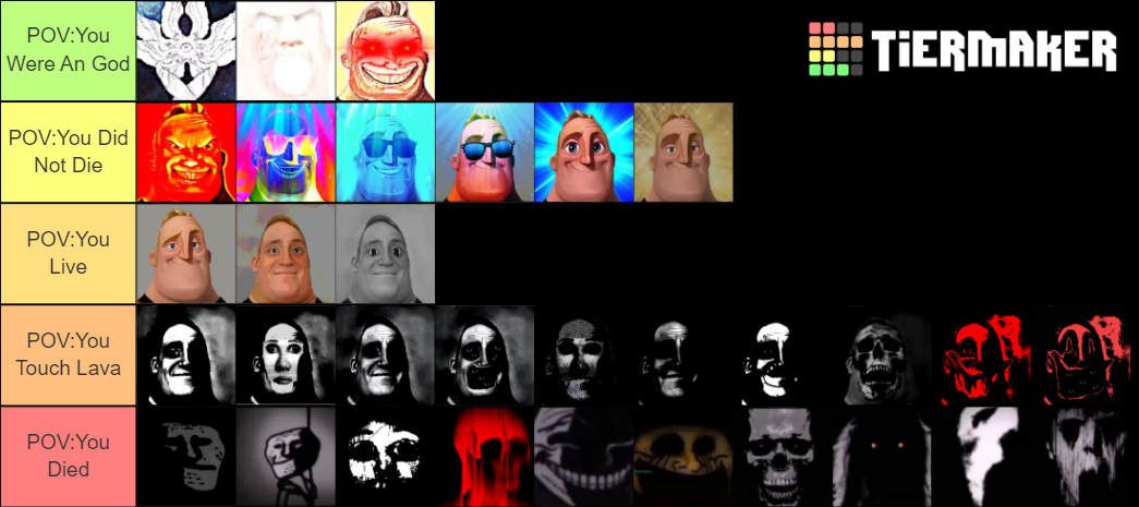 Mr. Incredible uncanny and canny Tier List (Community Rankings) - TierMaker