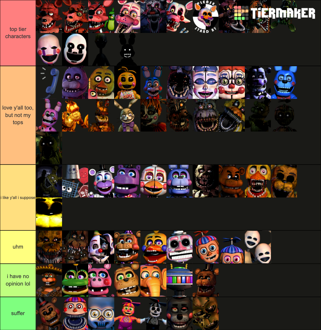 ALL FNaF characters Tier List (Community Rankings) - TierMaker