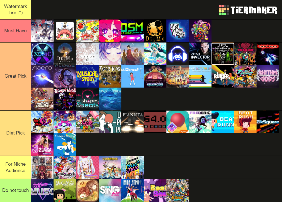 Switch Rhythm Game Tier List Community Rankings Tiermaker