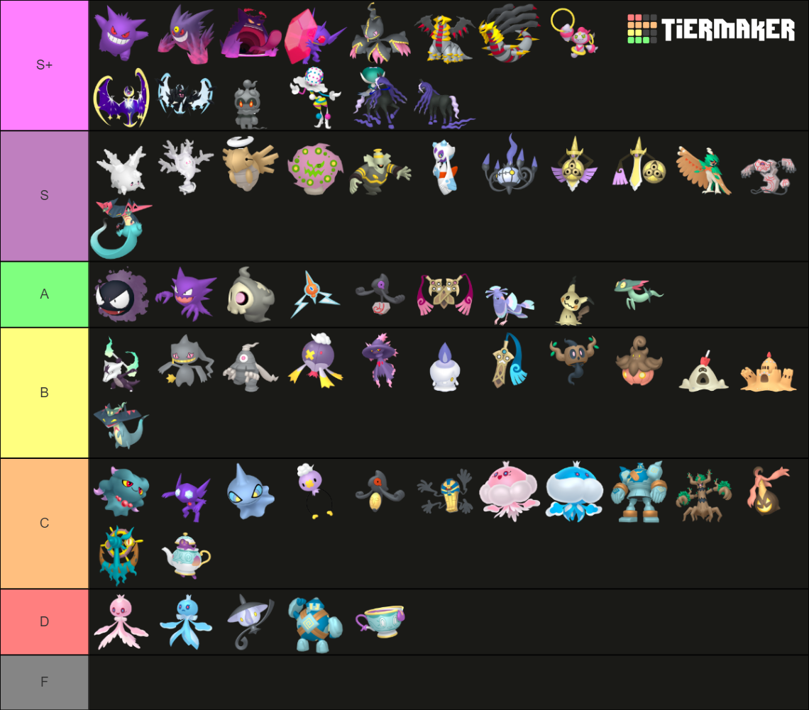 Ghost Type Pokemon Name List