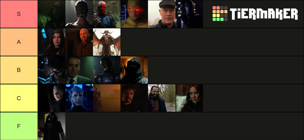 Arrowverse Main Villains Tier List Community Rankings Tiermaker 1585