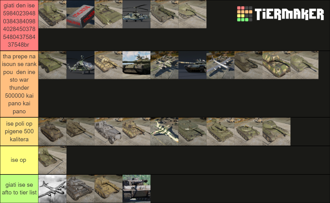 War Thunder Ranks Chart