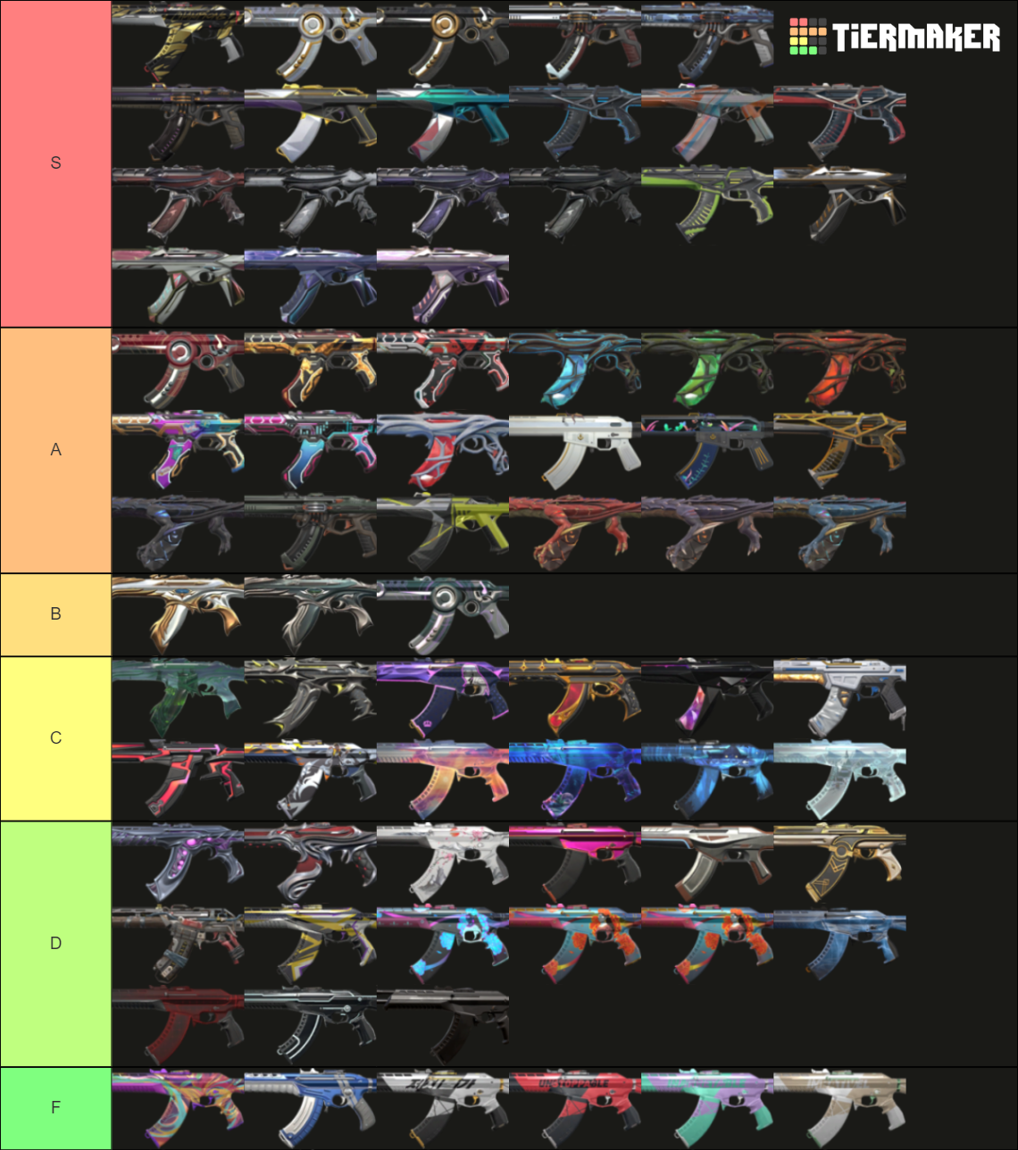 Vandal Skins Tier List Community Rankings TierMaker
