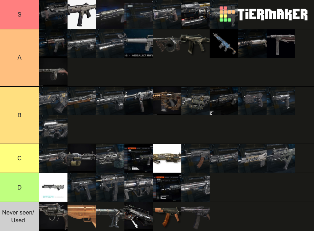 Noway'; -- Tier List (Community Rankings) - TierMaker