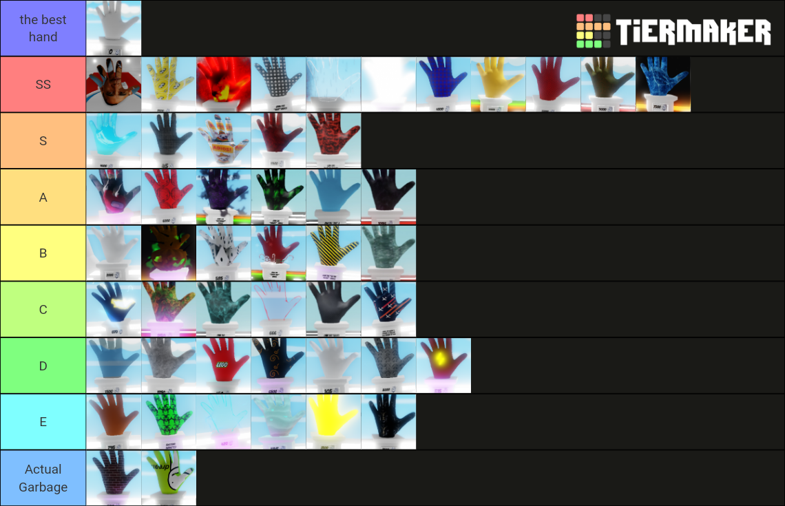 Slap Battles Glove (UPDATED 2/22/22) Tier List (Community Rankings ...