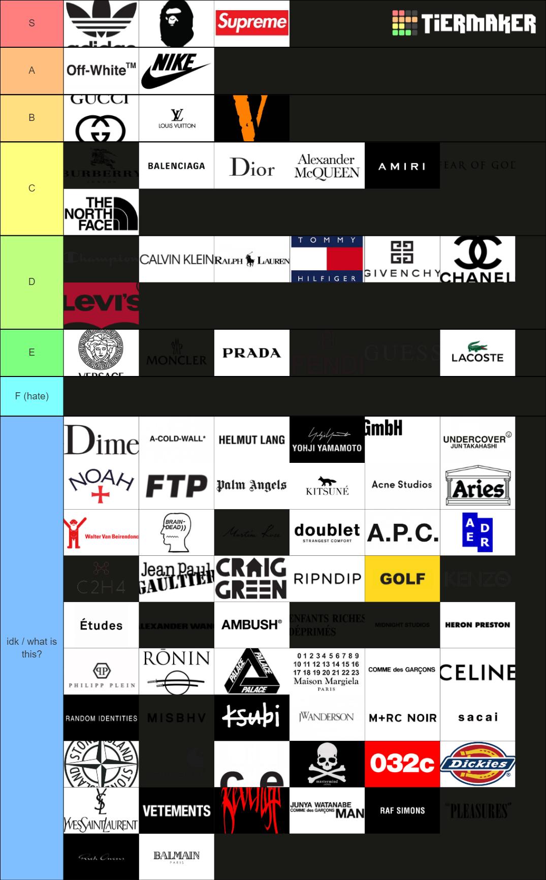 Designer/clothing brands Tier List Rankings) TierMaker