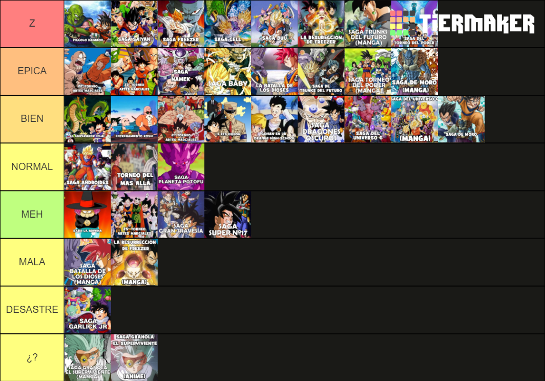 Todas Las Sagas De Dragon Ball Tier List (Community Rankings) - TierMaker