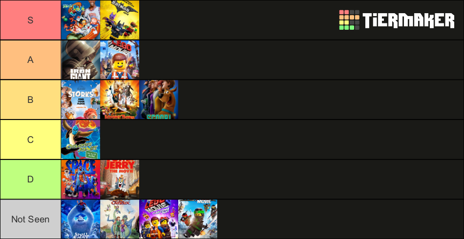 Warner Bros Animated Films Tier List (Community Rankings) - TierMaker