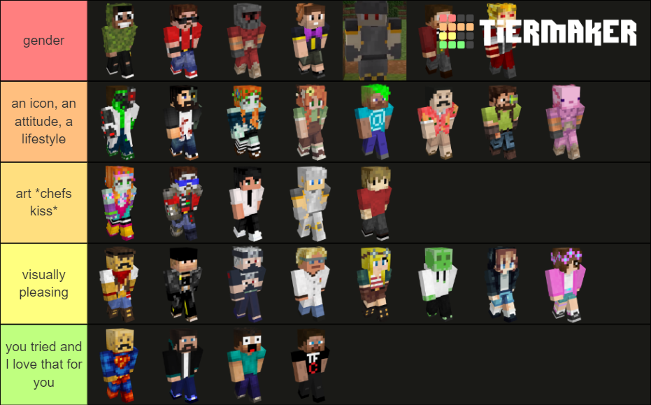 Hermitcraft Season 8 Members (Updated) Tier List Rankings