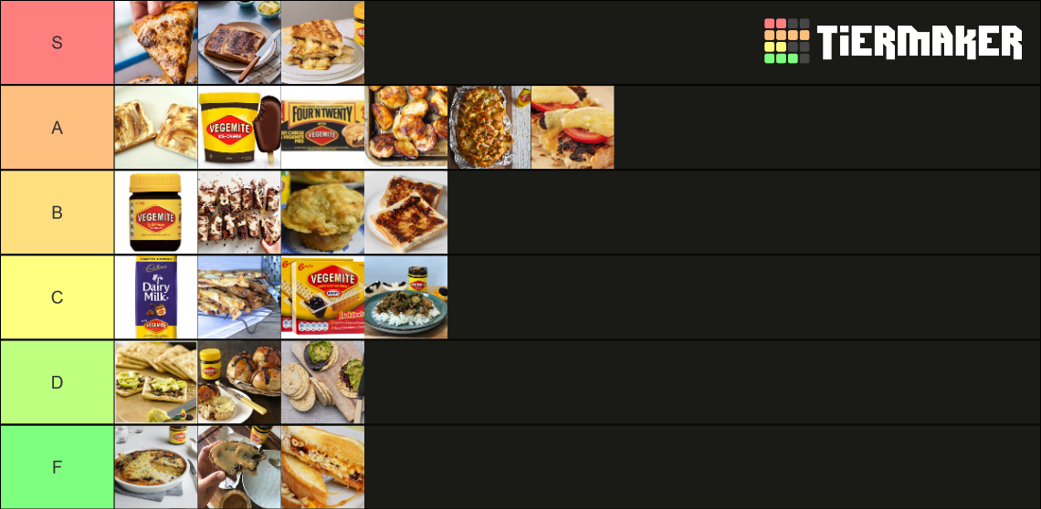 vegemite-food-combinations-tier-list-community-rankings-tiermaker