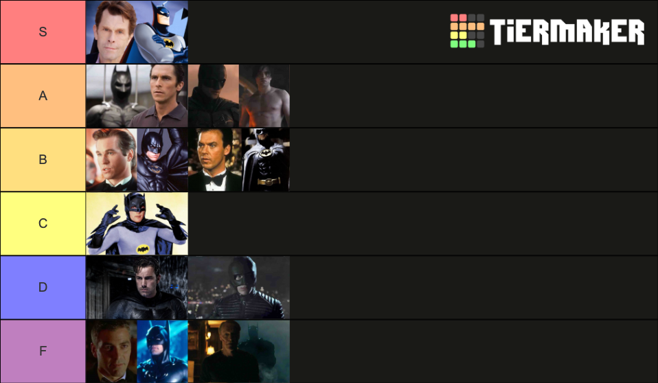 Batman Actors Tier List Rankings) TierMaker