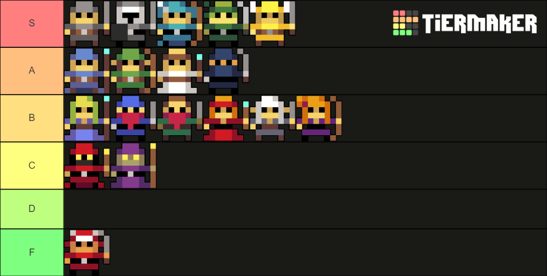 Realm of The Mad God Classes Tier List Rankings) TierMaker