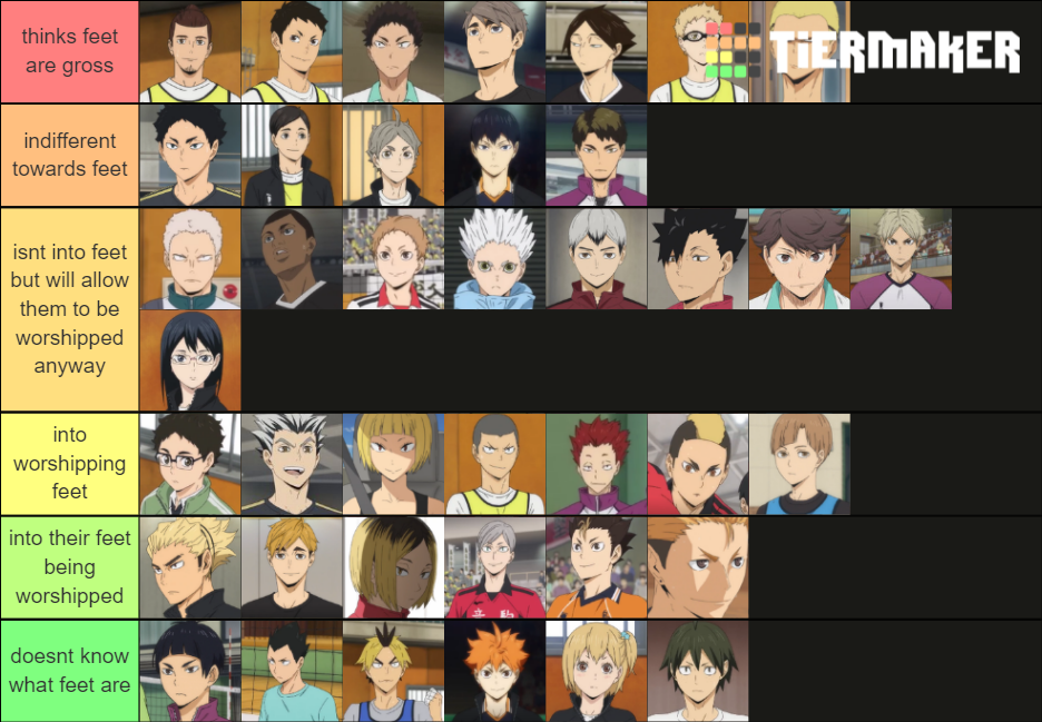 haikyuu feet Tier List Rankings) TierMaker