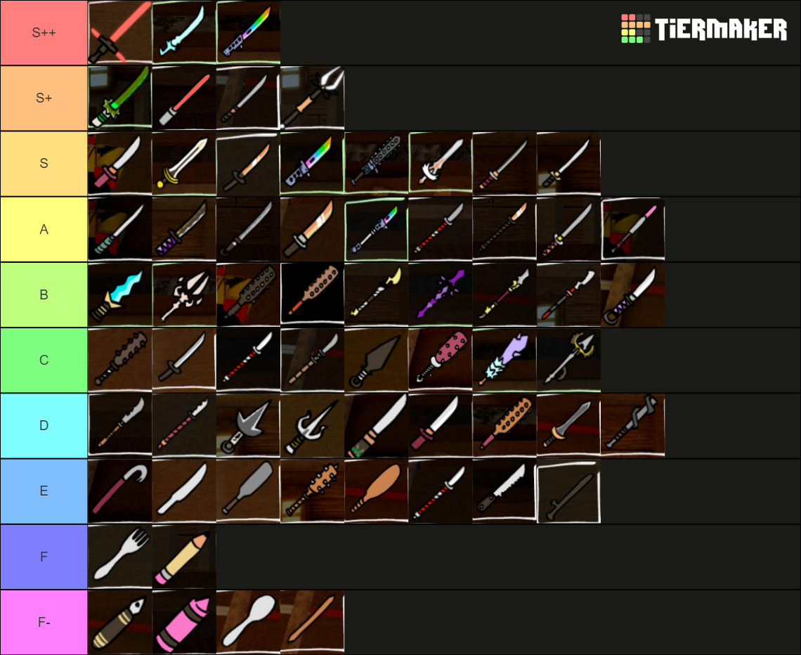 All Zo Samurai Weapons Tier List Rankings) TierMaker