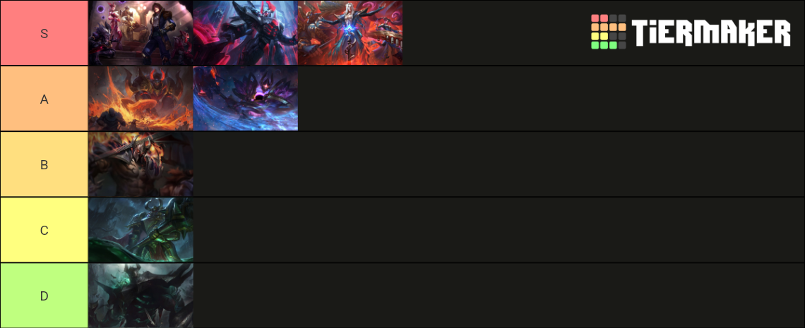 All Mordekaiser Skins Tier List Community Rankings Tiermaker