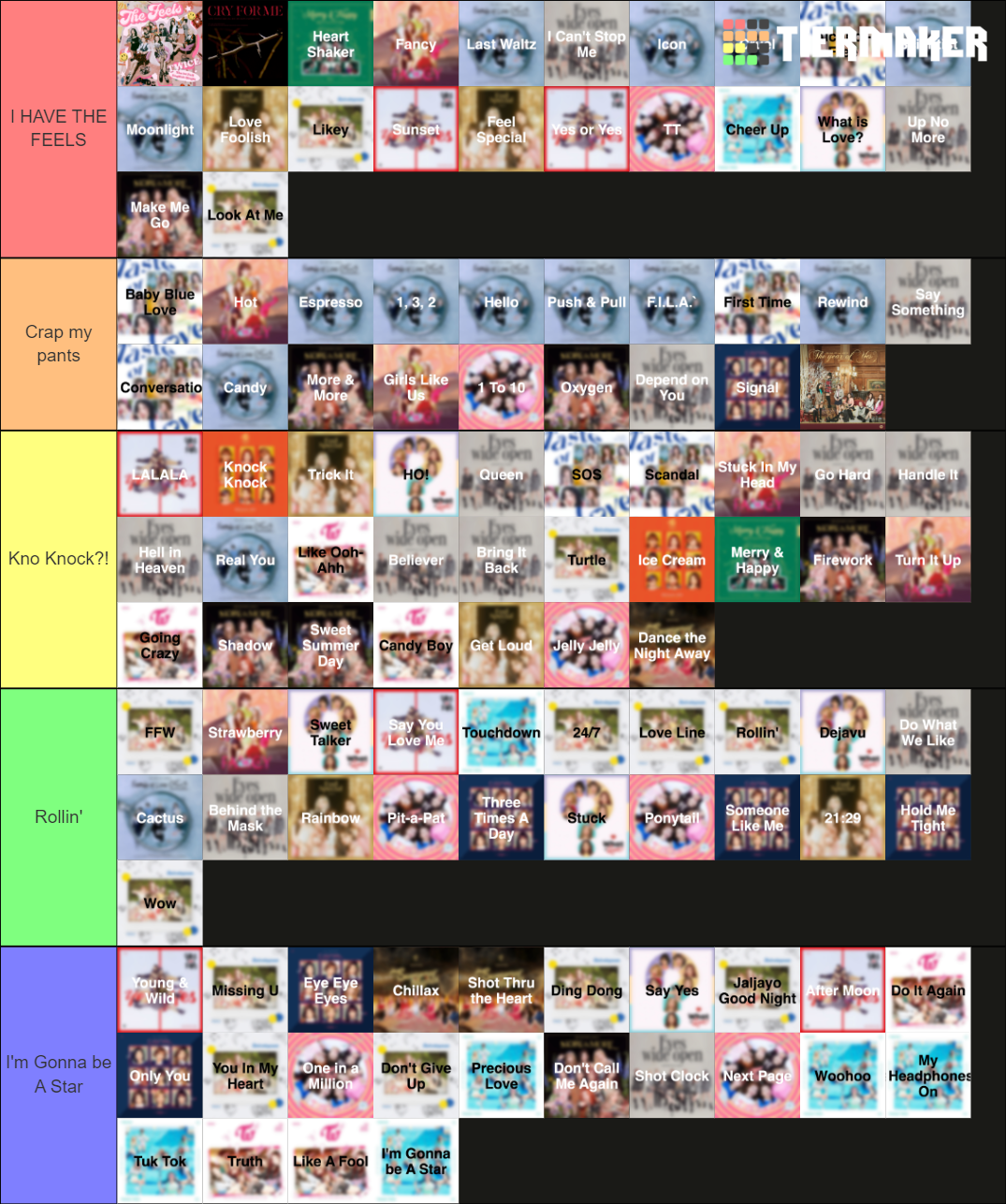 TWICE All 113 Songs Feb 2022 Tier List Community Rankings TierMaker