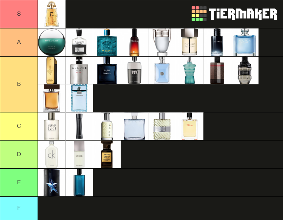 Men's Fragrance Bottle Design Tier List (Community Rankings) - TierMaker