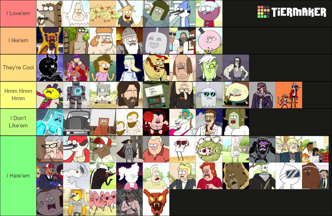 Regular Show characters Tier List (Community Rankings) - TierMaker