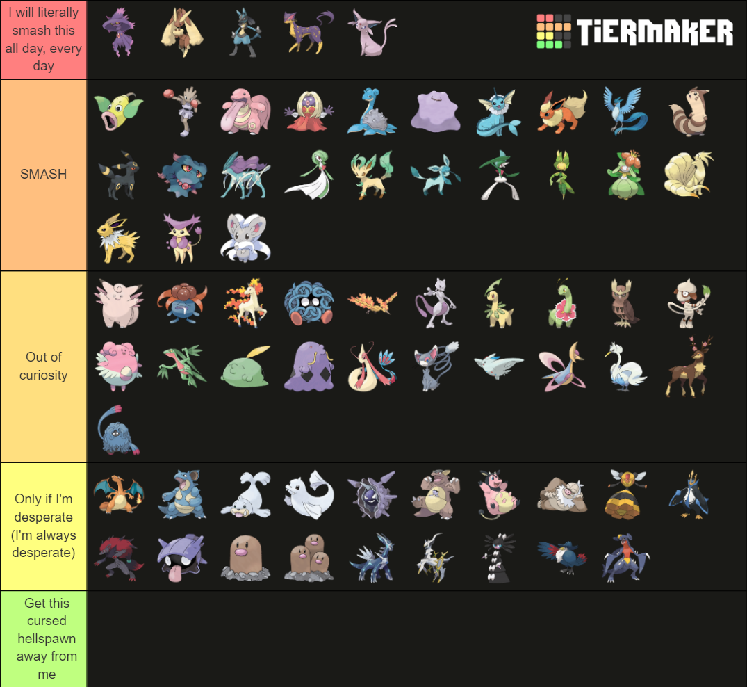 All 898 Pokemon Tier List 