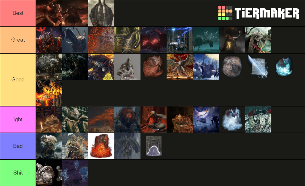 Elden Ring Bosses Tier List Community Rankings TierMaker   Elden Ring Bosses 1603590 1647929341 