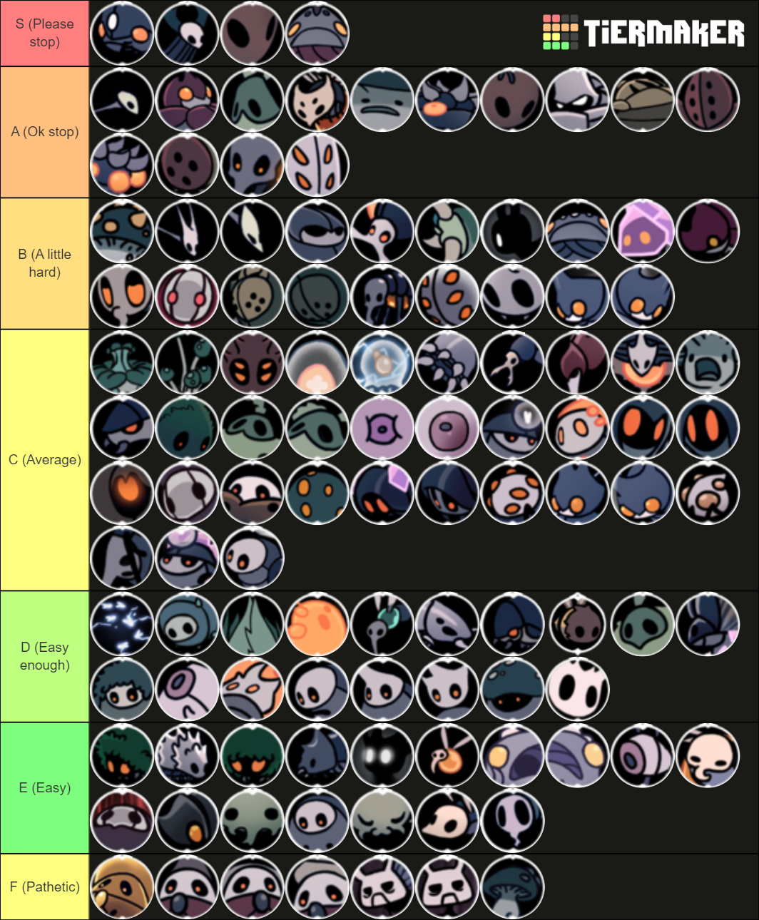 All Hollow Knight Enemies Tier List Community Rankings TierMaker   All Hollow Knight Enemies 150571 1648198624 