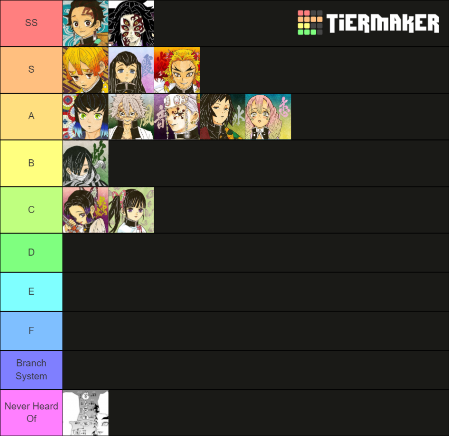 Breathing Styles Kimetsu No Yaiba Tier List Community Rankings TierMaker