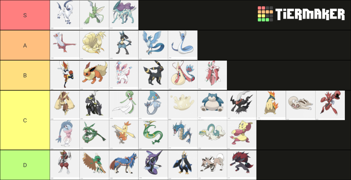 Best Pokemon of all Time Tier List (Community Rankings) - TierMaker