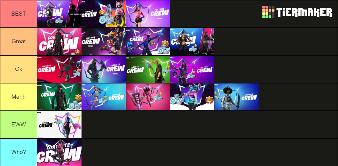 Fortnite Crew Skins Tier List (Community Rankings) - TierMaker