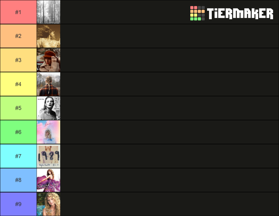 All Taylor Swift's Albums (2021) Tier List Rankings) TierMaker