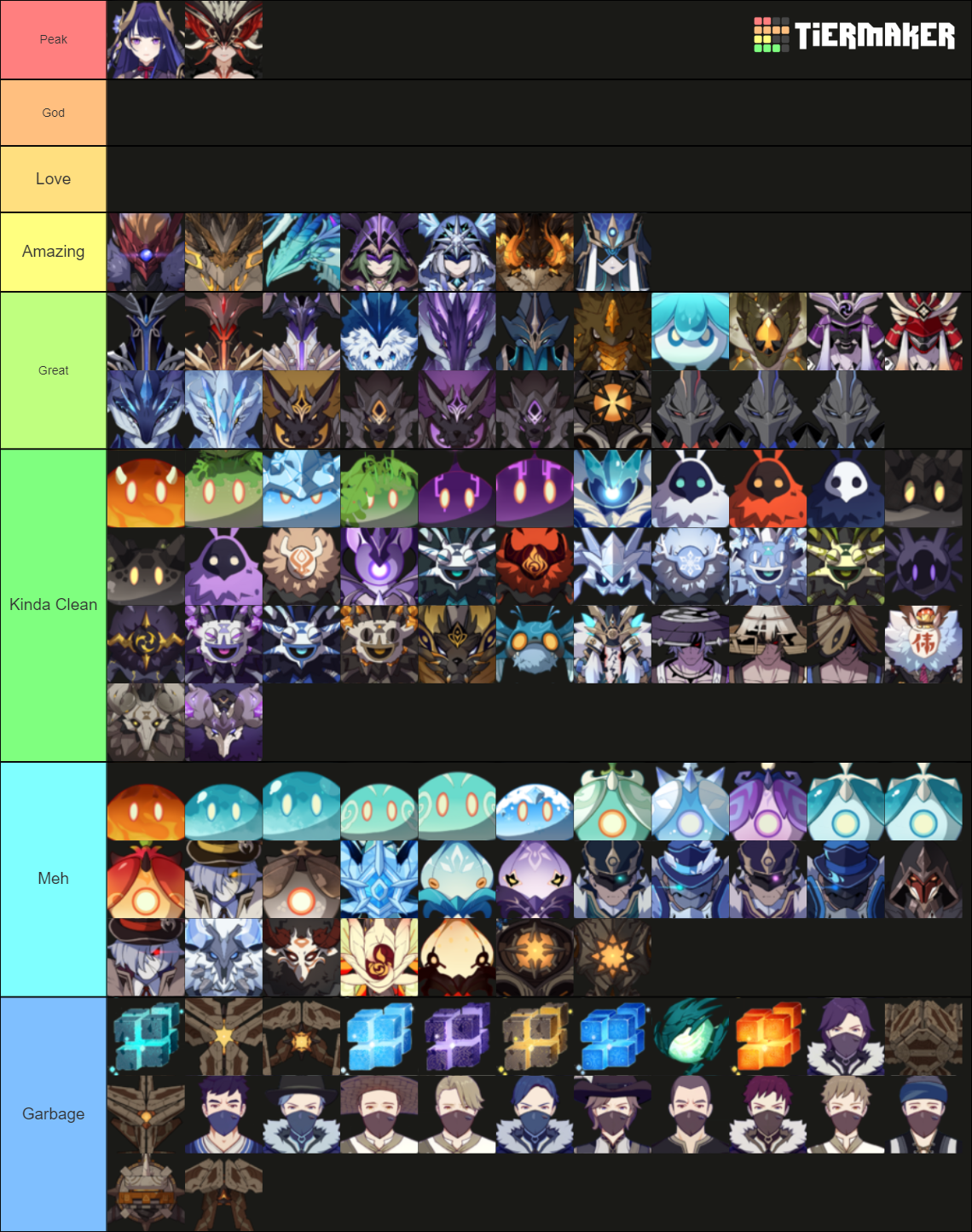 Genshin Impact - Enemies 2.6 Tier List (community Rankings) - Tiermaker