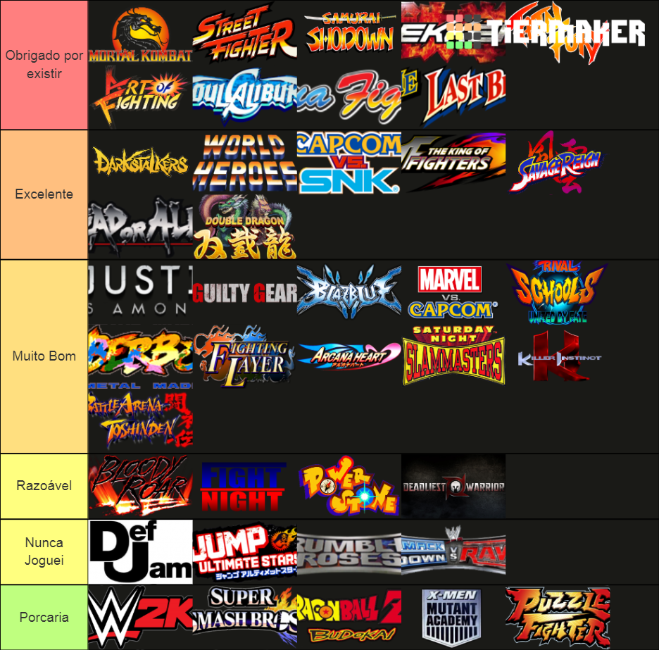 fighting-game-franchises-tier-list-community-rankings-tiermaker